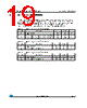 M24C08-R Datasheet HTML 19Page - STMicroelectronics 