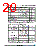 M24C08-R Datasheet HTML 20Page - STMicroelectronics 