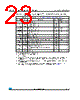 M24C08-R Datasheet HTML 23Page - STMicroelectronics 