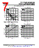 AM26LS33AMFKB Datasheet HTML 7Page - Texas Instruments 