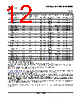 AM26LS33AMFKB Datasheet HTML 12Page - Texas Instruments 
