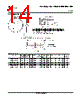 AM26LS33AMFKB Datasheet HTML 14Page - Texas Instruments 