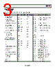 ADG5436BRUZ-REEL7 Datasheet HTML 3Page - Analog Devices 