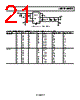 ADP2303ARDZ-R7 Datasheet HTML 21Page - Analog Devices 