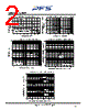 GBU8A Datasheet HTML 2Page - Shenzhen Ping Sheng Electronics Co., Ltd. 