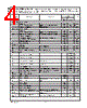 LM4549B Datasheet HTML 4Page - National Semiconductor (TI) 