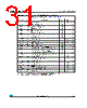 M95020-R Datasheet HTML 31Page - STMicroelectronics 