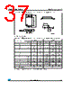 M95020-R Datasheet HTML 37Page - STMicroelectronics 