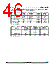 M95160-R Datasheet HTML 46Page - STMicroelectronics 