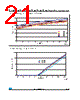 STM802 Datasheet HTML 21Page - STMicroelectronics 