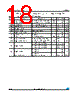 LD1117SC-R Datasheet HTML 18Page - STMicroelectronics 