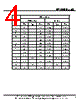 IPT0406-05D Datasheet HTML 4Page - IP SEMICONDUCTOR CO., LTD. 