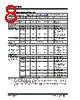 RE46C190 Datasheet HTML 8Page - Microchip Technology 