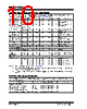 RE46C190 Datasheet HTML 10Page - Microchip Technology 