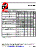 2N5154XSMD Datasheet HTML 2Page - Seme LAB 