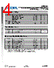 API9221FCG Datasheet HTML 4Page - Diodes Incorporated 