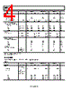 AD623ARZ-R7 Datasheet HTML 4Page - Analog Devices 