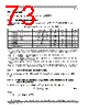 MPC8309EC Datasheet HTML 73Page - Freescale Semiconductor, Inc 