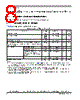 MPC8309EC Datasheet HTML 8Page - Freescale Semiconductor, Inc 