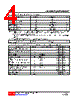 F6908L-S08-R Datasheet HTML 4Page - Unisonic Technologies 