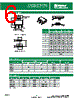SX02ES Datasheet HTML 6Page - Littelfuse 