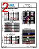 SCS0530P Datasheet HTML 2Page - SeCoS Halbleitertechnologie GmbH 