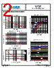 SCS0540P Datasheet HTML 2Page - SeCoS Halbleitertechnologie GmbH 