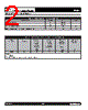 USB004_10 Datasheet HTML 2Page - Protek Devices 