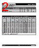 USB0405C Datasheet HTML 2Page - Protek Devices 