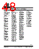PIC24F16KA102 Datasheet HTML 48Page - MICROCHIP 