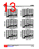 82CXXG-AF5-R Datasheet HTML 13Page - Unisonic Technologies 