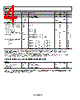 ADP151ACPZ-2.5-R7 Datasheet HTML 4Page - Analog Devices 