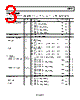 ADP151ACPZ-2.7-R7 Datasheet HTML 3Page - Analog Devices 