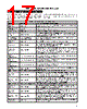 301-R010-400 Datasheet HTML 17Page - Magnetrol International, Inc. 