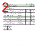 2SB778 Datasheet HTML 2Page - Inchange Semiconductor Company Limited 