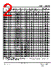 ZMM1 Datasheet HTML 2Page - Shenzhen Jin Yu Semiconductor Co., Ltd. 