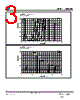 ZMM1 Datasheet HTML 3Page - Shenzhen Jin Yu Semiconductor Co., Ltd. 