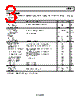 ADL5811ACPZ-R7 Datasheet HTML 3Page - Analog Devices 