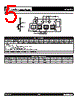 MSMF05LC_11 Datasheet HTML 5Page - Protek Devices 