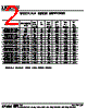 XFWICS1008-R33 Datasheet HTML 2Page - XFMRS Inc. 