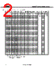 NNCD3.0DA Datasheet HTML 2Page - Renesas Technology Corp 