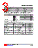 LM317AL-AA3-R Datasheet HTML 3Page - Unisonic Technologies 