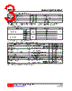 LM317ML-S08-R Datasheet HTML 3Page - Unisonic Technologies 