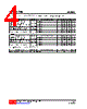 U74HCT245G-R20-R Datasheet HTML 4Page - Unisonic Technologies 