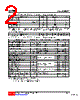 UT2302L-AE3-R Datasheet HTML 2Page - Unisonic Technologies 
