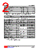 UT2304L-AE3-R Datasheet HTML 2Page - Unisonic Technologies 