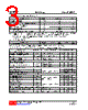 UT4232G-S08-R Datasheet HTML 3Page - Unisonic Technologies 