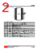 UT13243L-P28-R Datasheet HTML 2Page - Unisonic Technologies 