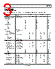 AD8426ACPZ-R7 Datasheet HTML 3Page - Analog Devices 
