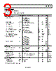 ADA4084-2ARZ-R7 Datasheet HTML 3Page - Analog Devices 
